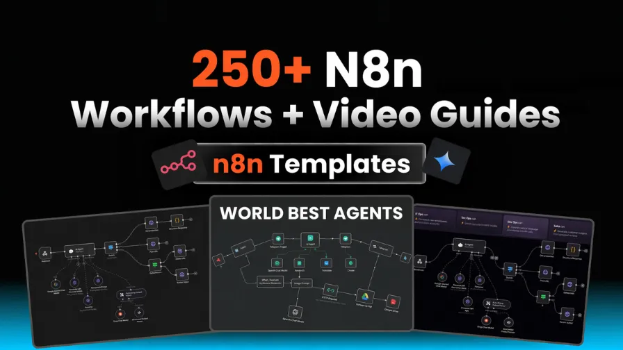 250+ Premium n8n Workflows with Step-by-Step Video Guides